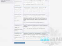 Встреча главы управы с жителями