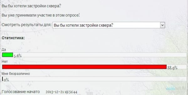 Голосование в Сети